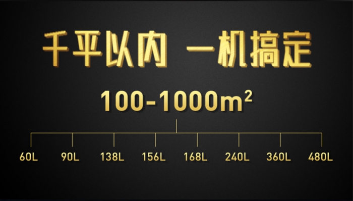 為何怎么除濕都沒用？
