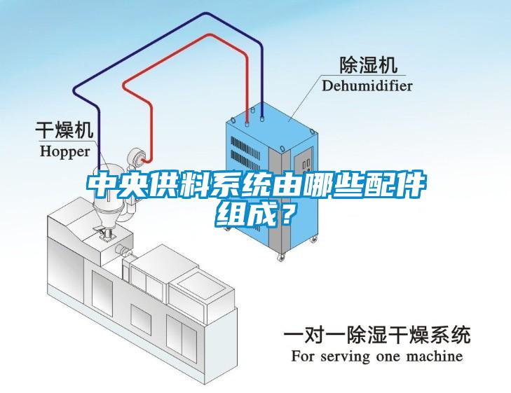 中央供料系統(tǒng)由哪些配件組成？