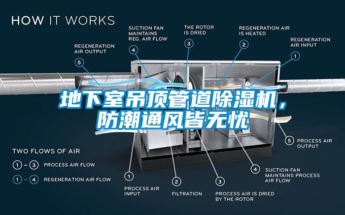 地下室吊頂管道除濕機(jī)，防潮通風(fēng)皆無憂
