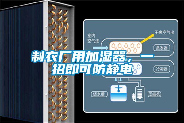 制衣廠用加濕器，一招即可防靜電