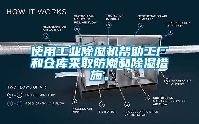 使用工業(yè)除濕機(jī)幫助工廠和倉庫采取防潮和除濕措施。