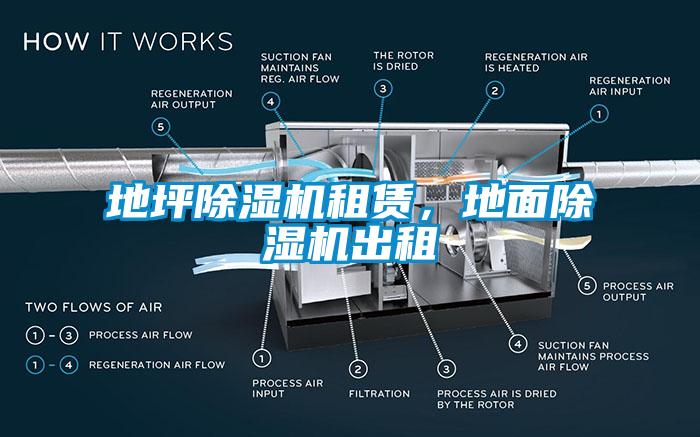 地坪除濕機(jī)租賃，地面除濕機(jī)出租