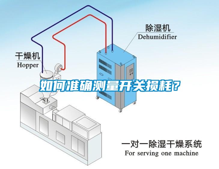 如何準(zhǔn)確測(cè)量開(kāi)關(guān)損耗？