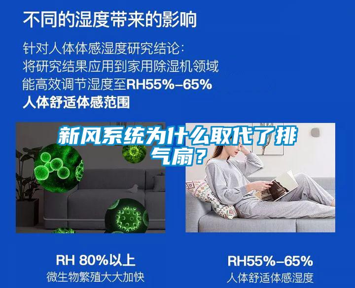 新風(fēng)系統(tǒng)為什么取代了排氣扇？