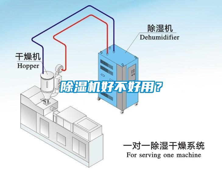 除濕機(jī)好不好用？