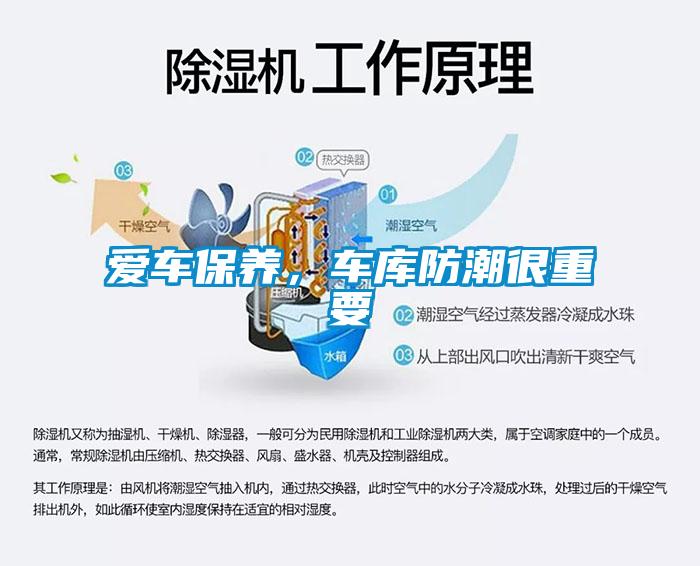 愛車保養(yǎng)，車庫防潮很重要