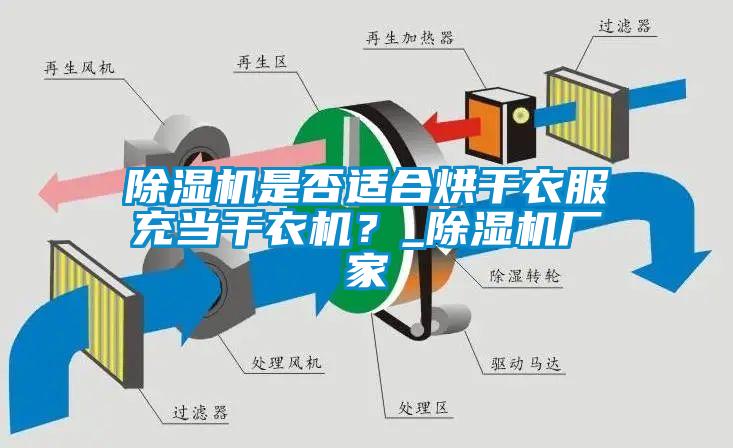 除濕機是否適合烘干衣服充當(dāng)干衣機？_除濕機廠家