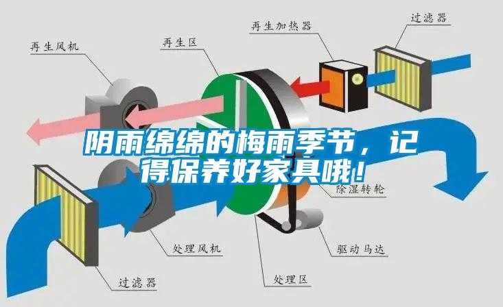 陰雨綿綿的梅雨季節(jié)，記得保養(yǎng)好家具哦！