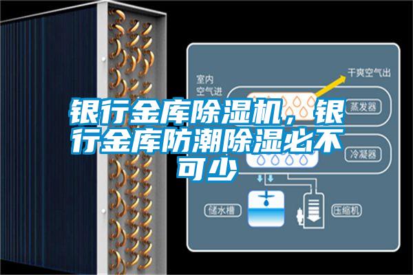 銀行金庫除濕機，銀行金庫防潮除濕必不可少