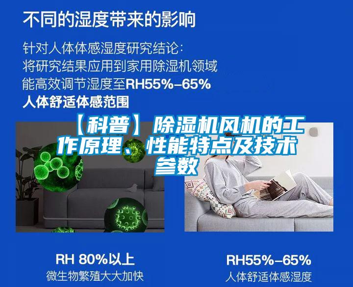 【科普】除濕機(jī)風(fēng)機(jī)的工作原理、性能特點(diǎn)及技術(shù)參數(shù)