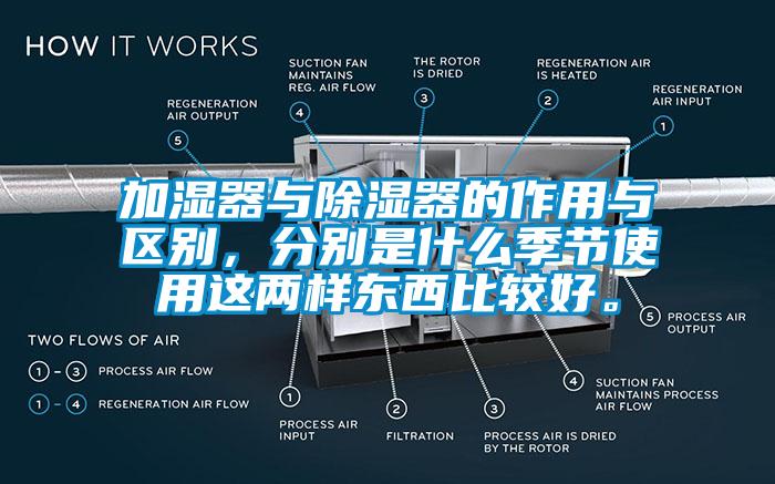 加濕器與除濕器的作用與區(qū)別，分別是什么季節(jié)使用這兩樣?xùn)|西比較好。