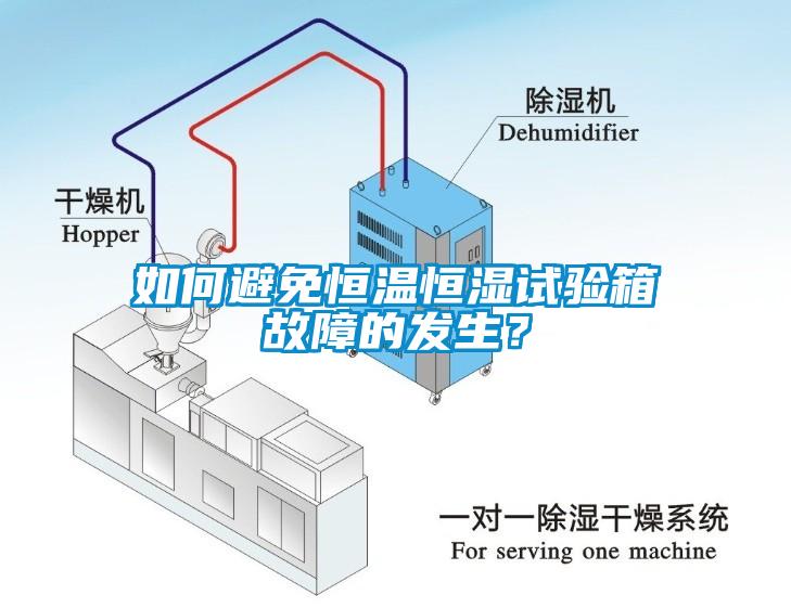 如何避免恒溫恒濕試驗(yàn)箱故障的發(fā)生？