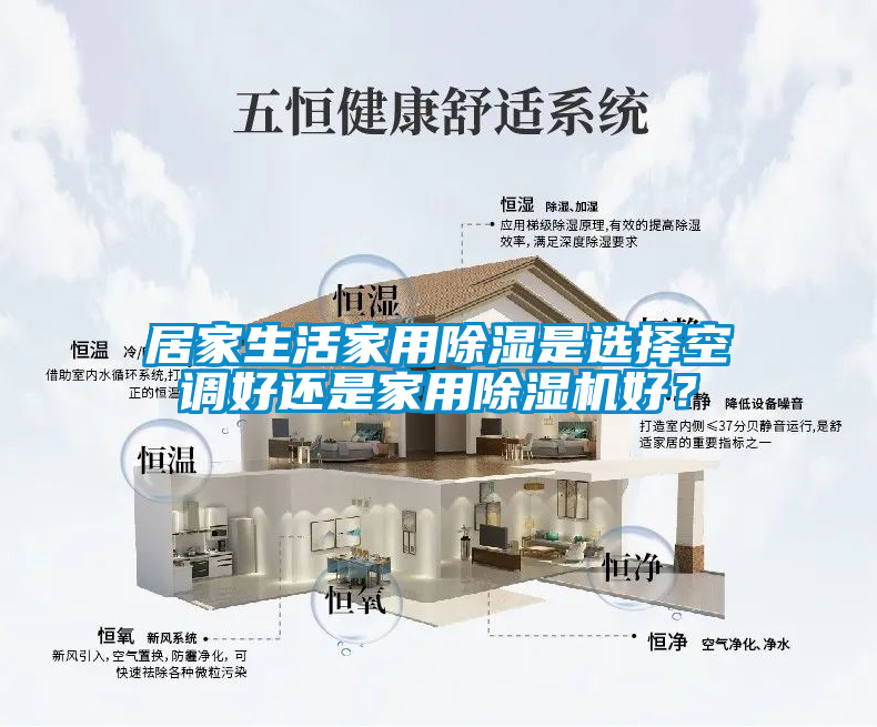 居家生活家用除濕是選擇空調(diào)好還是家用除濕機(jī)好？
