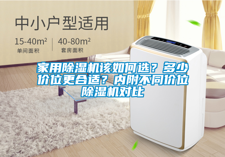 家用除濕機該如何選？多少價位更合適？內附不同價位除濕機對比