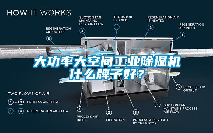大功率大空間工業(yè)除濕機(jī)什么牌子好？