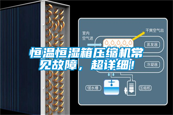 恒溫恒濕箱壓縮機常見故障，超詳細！