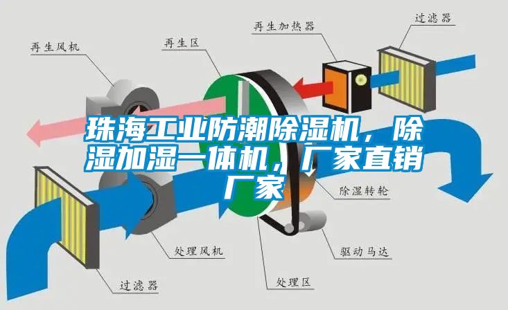 珠海工業(yè)防潮除濕機(jī)，除濕加濕一體機(jī)，廠家直銷廠家