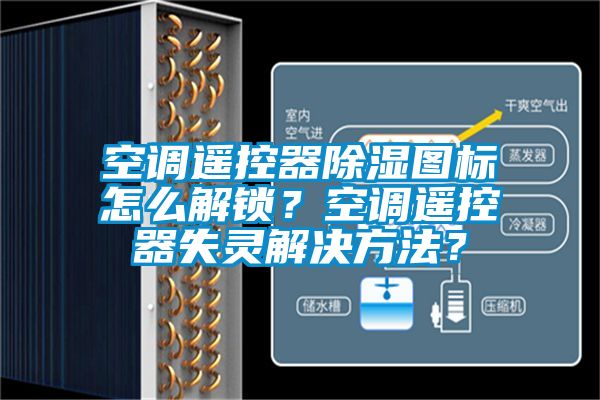 空調(diào)遙控器除濕圖標(biāo)怎么解鎖？空調(diào)遙控器失靈解決方法？