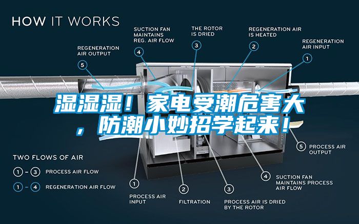 濕濕濕！家電受潮危害大，防潮小妙招學(xué)起來！