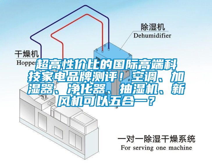 超高性價比的國際高端科技家電品牌測評！空調(diào)、加濕器、凈化器、抽濕機、新風機可以五合一？