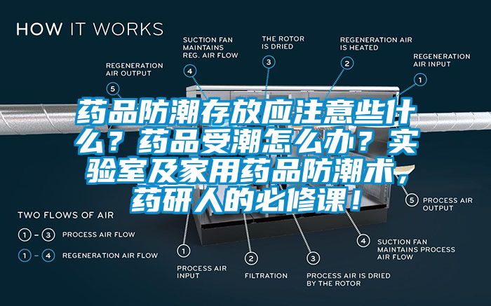 藥品防潮存放應(yīng)注意些什么？藥品受潮怎么辦？實驗室及家用藥品防潮術(shù)，藥研人的必修課！