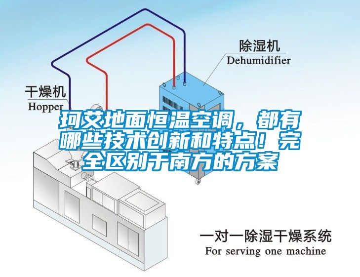 珂艾地面恒溫空調(diào)，都有哪些技術(shù)創(chuàng)新和特點(diǎn)！完全區(qū)別于南方的方案