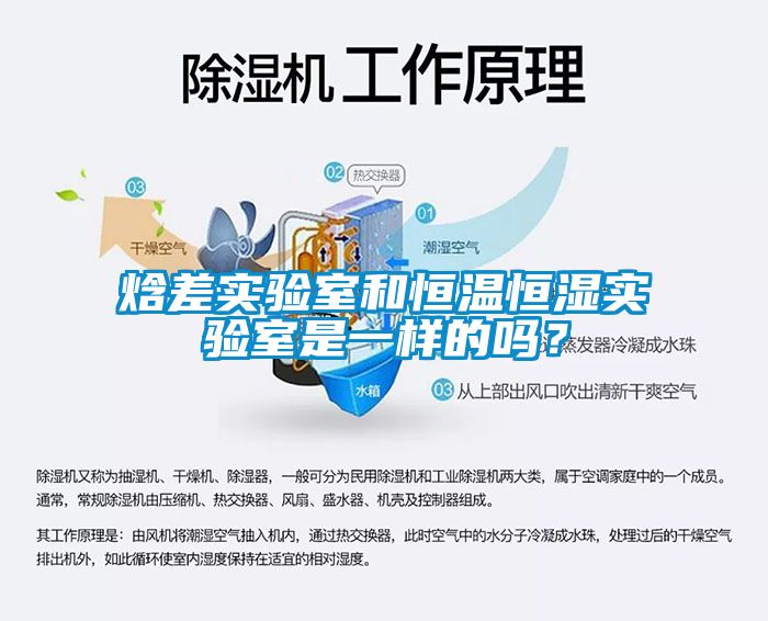 焓差實驗室和恒溫恒濕實驗室是一樣的嗎？
