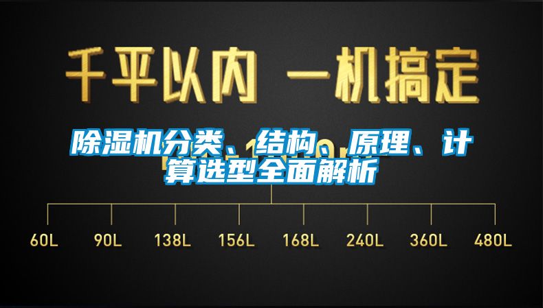 除濕機(jī)分類、結(jié)構(gòu)、原理、計(jì)算選型全面解析