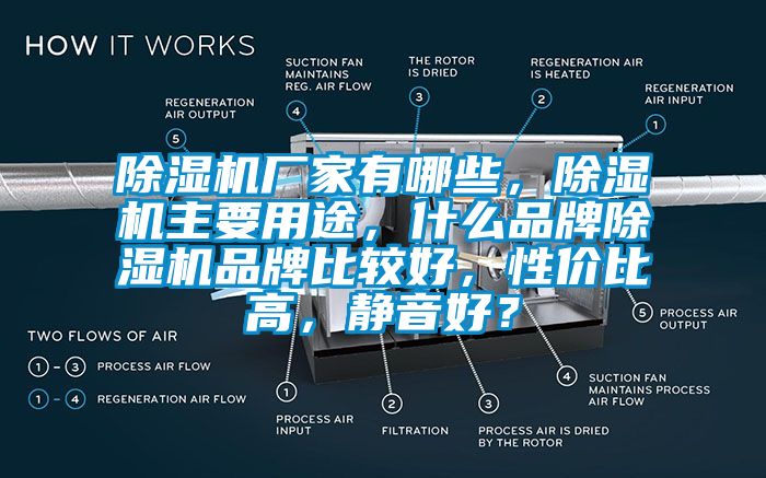 除濕機(jī)廠家有哪些，除濕機(jī)主要用途，什么品牌除濕機(jī)品牌比較好，性價比高，靜音好？