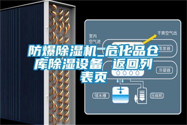 防爆除濕機_?；穫}庫除濕設(shè)備 返回列表頁