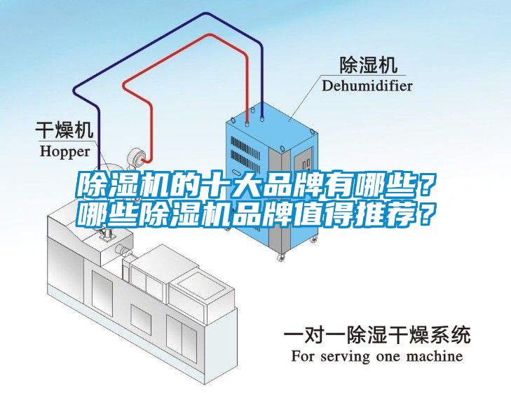 除濕機的十大品牌有哪些？哪些除濕機品牌值得推薦？