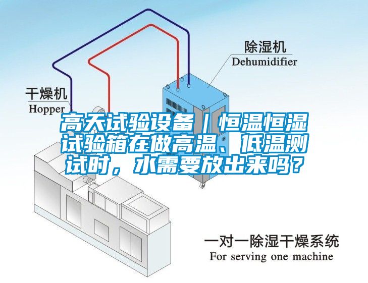 高天試驗(yàn)設(shè)備｜恒溫恒濕試驗(yàn)箱在做高溫、低溫測(cè)試時(shí)，水需要放出來嗎？